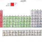 مهتاب قاسمی